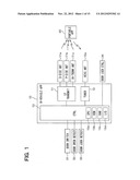 IN-VEHICLE APPARATUS CONTROL SYSTEM diagram and image