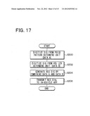 IN-VEHICLE APPARATUS CONTROL SYSTEM diagram and image