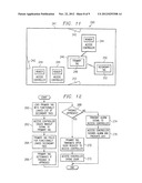 Method and System for Networking Radio Tags in a Radio Frequency     Identification System diagram and image