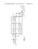 Methods and Apparatus for Adaptive Vehicle Response to Air Quality States diagram and image