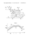 COLLABORATIVE VEHICLE CONTROL USING BOTH HUMAN OPERATOR AND AUTOMATED     CONTROLLER INPUT diagram and image