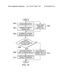 COLLABORATIVE VEHICLE CONTROL USING BOTH HUMAN OPERATOR AND AUTOMATED     CONTROLLER INPUT diagram and image