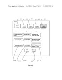 Mobile Device Supported Medical Information Services diagram and image