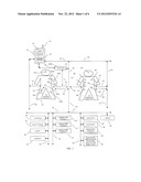 SYSTEM FOR SEAMLESS AND SECURE NETWORKING OF IMPLANTABLE MEDICAL DEVICES,     ELECTRONIC PATCH DEVICES AND WEARABLE DEVICES diagram and image