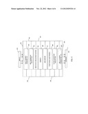 SYSTEM FOR SEAMLESS AND SECURE NETWORKING OF IMPLANTABLE MEDICAL DEVICES,     ELECTRONIC PATCH DEVICES AND WEARABLE DEVICES diagram and image