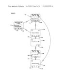 INSULIN PUMP HAVING AN ALARM SIGNAL diagram and image