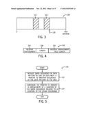 COMPRESSING AND DECOMPRESSING DATA diagram and image