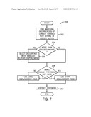 COMPRESSING AND DECOMPRESSING DATA diagram and image