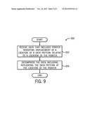 COMPRESSING AND DECOMPRESSING DATA diagram and image