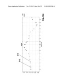 System and Method For Digitally Correcting Mismatches In Multipath ADCs diagram and image