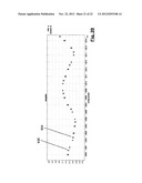 System and Method For Digitally Correcting Mismatches In Multipath ADCs diagram and image