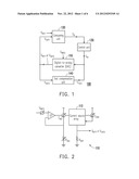 SIGNAL PROCESSING SYSTEM AND SELF-CALIBRATION DIGITAL-TO-ANALOG CONVERTING     METHOD THEREOF diagram and image