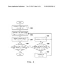 SIGNAL PROCESSING SYSTEM AND SELF-CALIBRATION DIGITAL-TO-ANALOG CONVERTING     METHOD THEREOF diagram and image