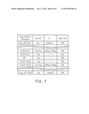 SIGNAL PROCESSING SYSTEM AND SELF-CALIBRATION DIGITAL-TO-ANALOG CONVERTING     METHOD THEREOF diagram and image