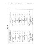 BIT SEQUENCE GENERATION APPARATUS AND BIT SEQUENCE GENERATION METHOD diagram and image