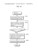 RADAR IMAGING APPARATUS, IMAGING METHOD, AND PROGRAM THEREOF diagram and image