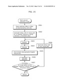 RADAR IMAGING APPARATUS, IMAGING METHOD, AND PROGRAM THEREOF diagram and image