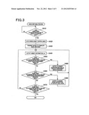 RADAR DEVICE, CALIBRATION SYSTEM AND CALIBRATION METHOD diagram and image