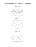 METHOD AND DEVICE FOR RECOGNIZING PRI MODULATION TYPE OF RADAR SIGNAL diagram and image