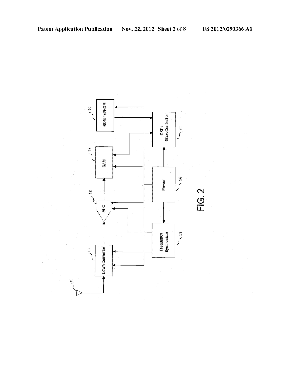 SYSTEM, METHOD AND COMPUTER PROGRAM FOR ULTRA FAST TIME TO FIRST FIX FOR A     GNSS RECEIVER - diagram, schematic, and image 03