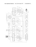 GNSS Signal Processing with Regional Augmentation Network diagram and image