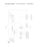 GNSS Signal Processing with Regional Augmentation Network diagram and image