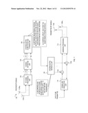 TRANSMITTER BEAMFORMING STEERING MATRIX PROCESSING AND STORAGE diagram and image