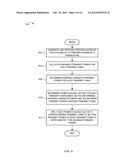 TRANSMITTER BEAMFORMING STEERING MATRIX PROCESSING AND STORAGE diagram and image