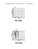 TRACKING BIMANUAL MOVEMENTS diagram and image