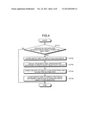 MOBILE DEVICE AND DISPLAY CONTROL METHOD diagram and image