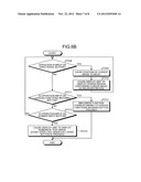 MOBILE DEVICE AND DISPLAY CONTROL METHOD diagram and image