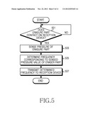 APPARATUS AND METHOD FOR SUPPORTING ERASER FUNCTION OF DIGITIZER PEN IN     DIGITIZER SYSTEM diagram and image