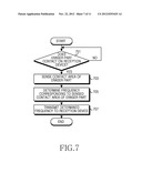 APPARATUS AND METHOD FOR SUPPORTING ERASER FUNCTION OF DIGITIZER PEN IN     DIGITIZER SYSTEM diagram and image