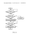 APPARATUS AND METHOD FOR SUPPORTING ERASER FUNCTION OF DIGITIZER PEN IN     DIGITIZER SYSTEM diagram and image