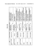 INFORMATION PROCESSING CONTROL DEVICE diagram and image