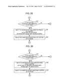 INFORMATION PROCESSING CONTROL DEVICE diagram and image