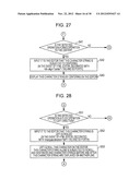 INFORMATION PROCESSING CONTROL DEVICE diagram and image