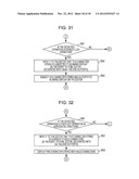 INFORMATION PROCESSING CONTROL DEVICE diagram and image