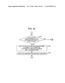 INFORMATION PROCESSING CONTROL DEVICE diagram and image