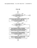 INFORMATION PROCESSING CONTROL DEVICE diagram and image