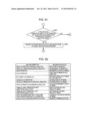 INFORMATION PROCESSING CONTROL DEVICE diagram and image