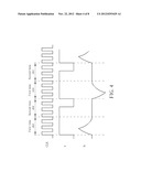 TOUCH SCREEN DEVICE AND METHOD FOR DETECTING TOUCH SIGNALS THEREOF diagram and image