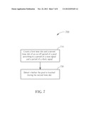 TOUCH SCREEN DEVICE AND METHOD FOR DETECTING TOUCH SIGNALS THEREOF diagram and image