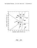 CONTACT TRACKING AND IDENTIFICATION MODULE FOR TOUCH SENSING diagram and image