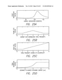 CONTACT TRACKING AND IDENTIFICATION MODULE FOR TOUCH SENSING diagram and image