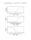 CONTACT TRACKING AND IDENTIFICATION MODULE FOR TOUCH SENSING diagram and image