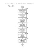 CONTACT TRACKING AND IDENTIFICATION MODULE FOR TOUCH SENSING diagram and image