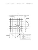 TOUCH SCREEN DEVICE diagram and image