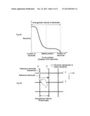 TOUCH SCREEN DEVICE diagram and image