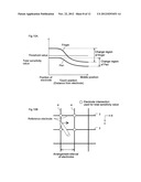 TOUCH SCREEN DEVICE diagram and image